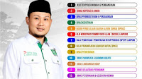 Efisiensi Dinas Koperasi & UMKM Lampung: Cuma Rp 1,1 M Buat Rakyat