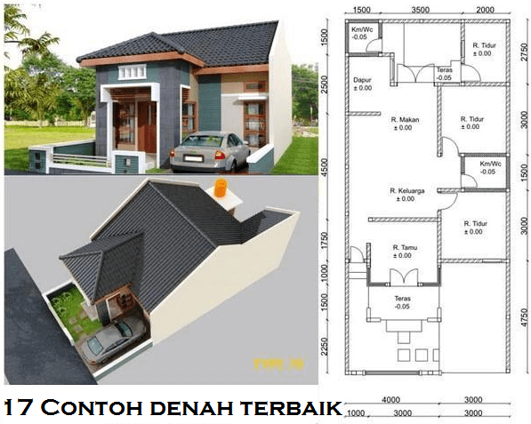 NEW DESAIN  RUMAH  DENGAN DUA KAMAR  TIDUR 