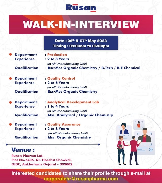 Rusan Pharma | Walk-in interview for Multiple Positions on 6th & 7th May 2023