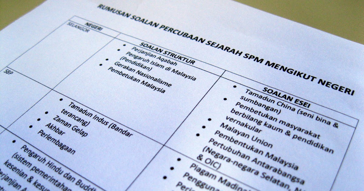 Soalan Esei Sejarah Tingkatan 4 Bab 6 - Selangor g