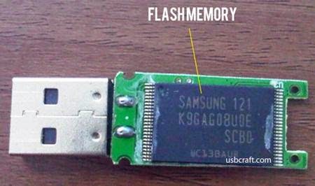 Komponen Pada Flashdisk Beserta Fungsinya