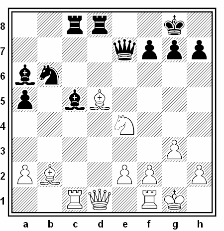 Posición de la partida de ajedrez Lev Alburt - Evgeny Sveshnikov (URSS, 1974)