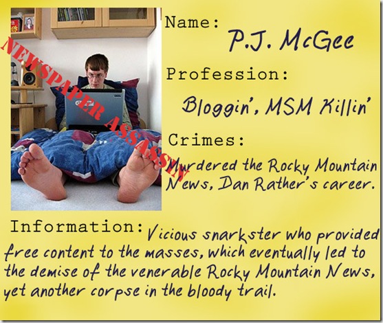 Blogger Dossier