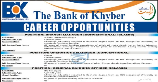 Bank of Khyber Jobs 2020 Career Opportunities