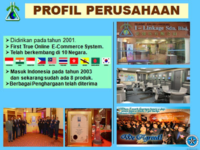 Profil Perusahaan BioSpray