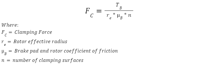 Brake clamping force equation