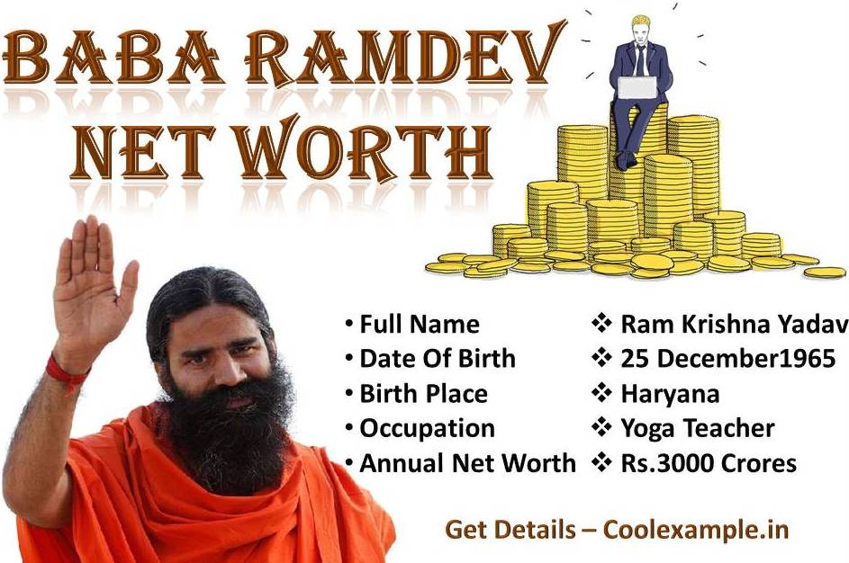 Baba Ramdev Net Worth