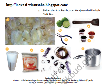Hasil gambar untuk bahan pembuatan kerajinan sisik ikan