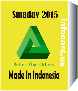 Smadav 2015