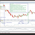 make more cash trading random index