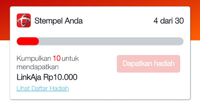 Gratis Saldo LinkAja Rp 10.000 Event Telkomsel Cuma - Cuma