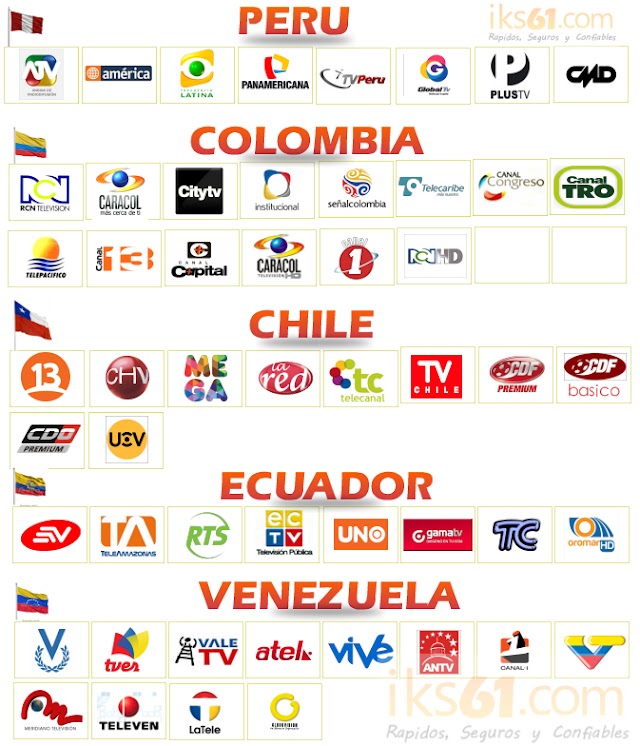 Lista de canales Nacionales Peru, Colombia, Chile, Ecuador y Venezuela