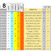 J8 Pronostico y analisis de la Quiniela