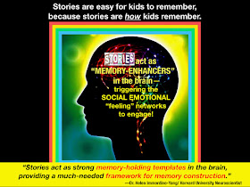 Secret Stories® Phonics Secrets— Stories act as "memory enhancers" in the brain