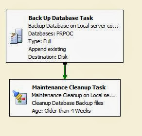 Sample Maintenance Cleanup Task