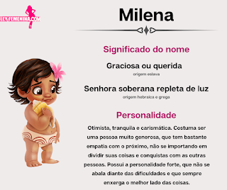 Cuál es el significado del nombre Milena