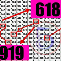 02/05/2022 3UP VIP PAIR SET THAILAND LOTTERY - THAI LOTTERY 3UP SURE TIPS 02-05-2022