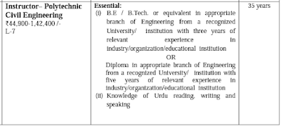 Civil Engineering Computer Science and Technology Electronics and Communication Information Technology Jobs