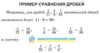 Пример сравнения дробей. Математика для блондинок.