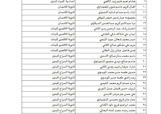 اسماء الموظفين اقتراع في انتخابات مجالس المحافظات المشمولين في كتاب الشكر