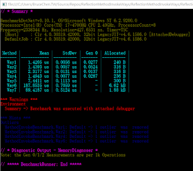 BenchmarkDotNet Result2