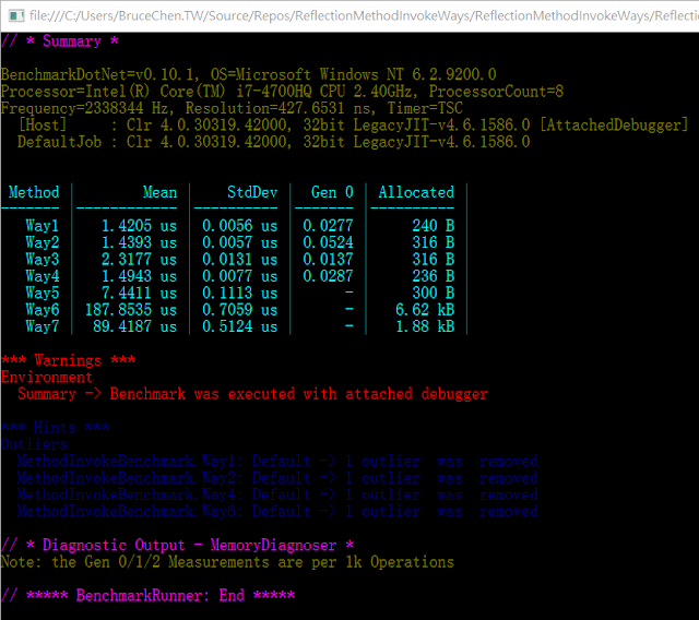 BenchmarkDotNet Result2