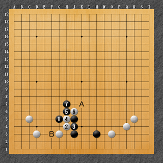 棋譜解説（数字、記号入り）