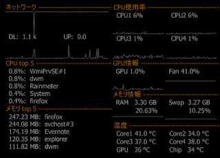 とりあえずの倉庫 Rainmeter Cpu Usage Gpu Usage Memory Network Top Process Thermometer