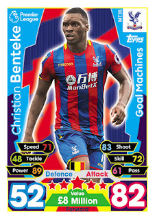 Topps Match Attax 2017-2018 Crystal Palace Set