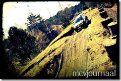 dacia duster 4x4 20