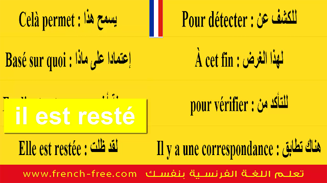 تعلم الفرنسية بشكل ممتاز - الجمل الأكثر إستعمالا في التحدث الجزء 37 بالصوت والصورة Parler en français