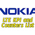 Nokia LTE KPI and Counters List