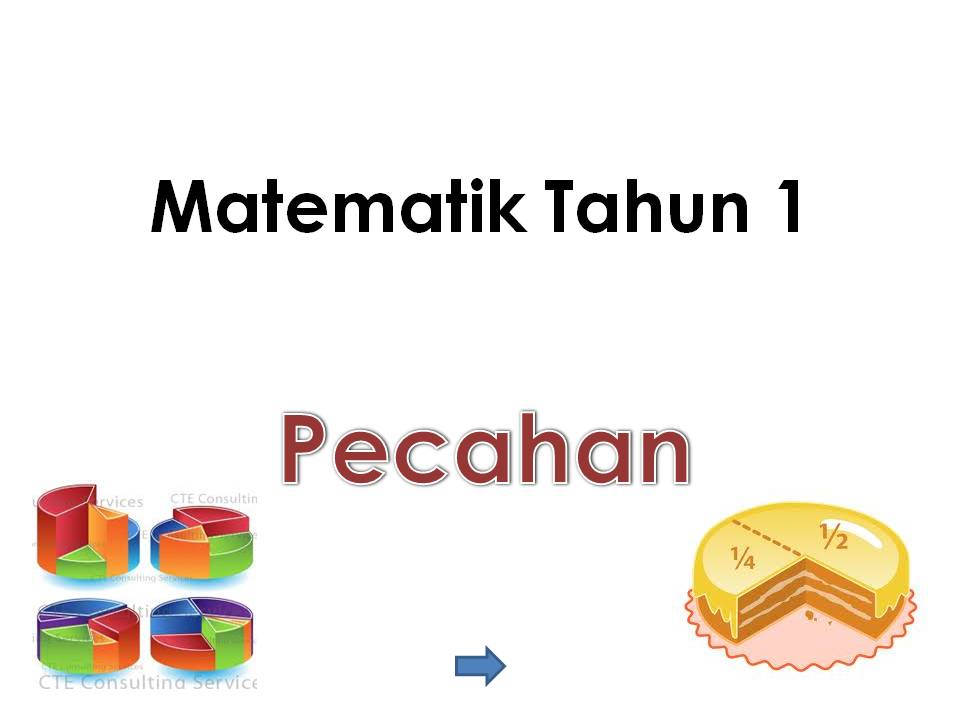 Matematik Bukan Sekadar Kira-kira "Logical Thinking and 