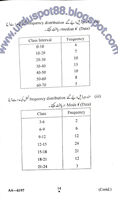 Madhyamik Mathematics Question paper 2020 in Urdu version