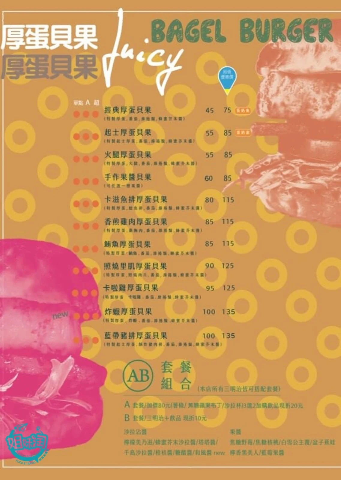 Bodis三明治專賣店菜單