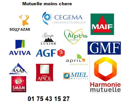 Mutuelle moins chere