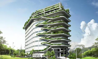 Green Building in India