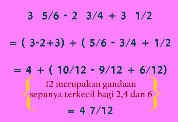 BIJAK MATEMATIK: OPERASI BERGABUNG PECAHAN TAMBAH DAN 