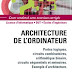 ARCHITECTURE DE L'ORDINATEUR