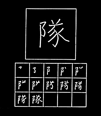 kanji grup, kelompok