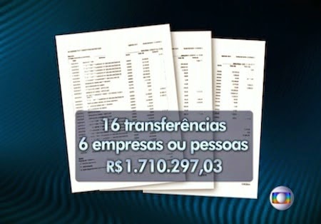 Reportagem-bomba do Jornal Nacional revela uso de empresas fantasma na compra do jato de Campos 