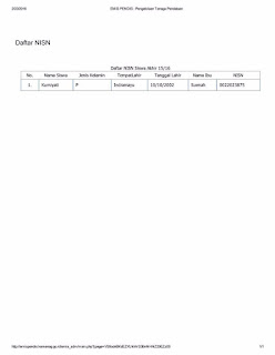 Cek NISN untuk Kelas 6, 9, 12 di emispendis.kemenag.go.id/emis_sdm Tahun 2016