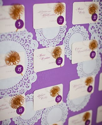 Keep everything alphabetized by last name Do not group your escort cards by