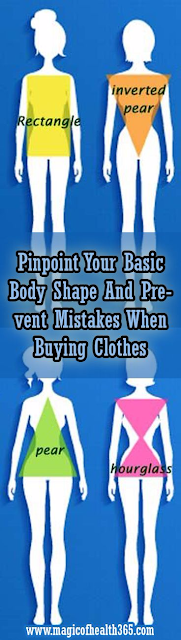 PINPOINT YOUR BASIC BODY SHAPE AND PREVENT MISTAKES WHEN BUYING CLOTHES