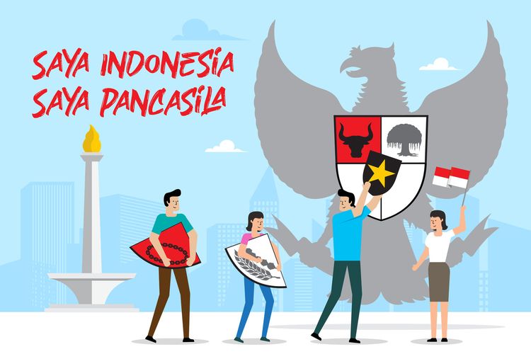 Kumpulan 70+ Contoh Soal Pengamalan Pancasila dalam Kehidupan Sehari-Hari : PPKn Kelas III Terbaru