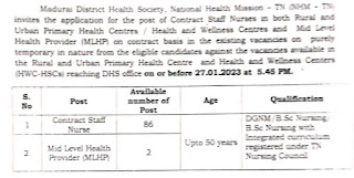 Madurai DHS Recruitment 2023 88 Staff Nurse Posts