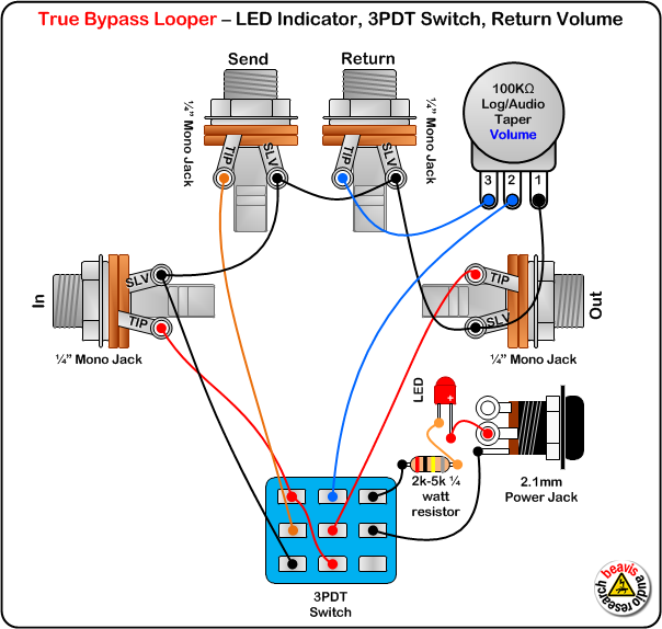 True Bypass Looper Volume Control