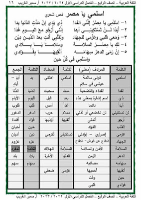 أحدث مذكرة عربي للصف الرابع الابتدائي الترم الاول 2023