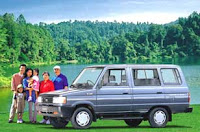 Toyota Kijang Generasi 3 (1986 - 1996)