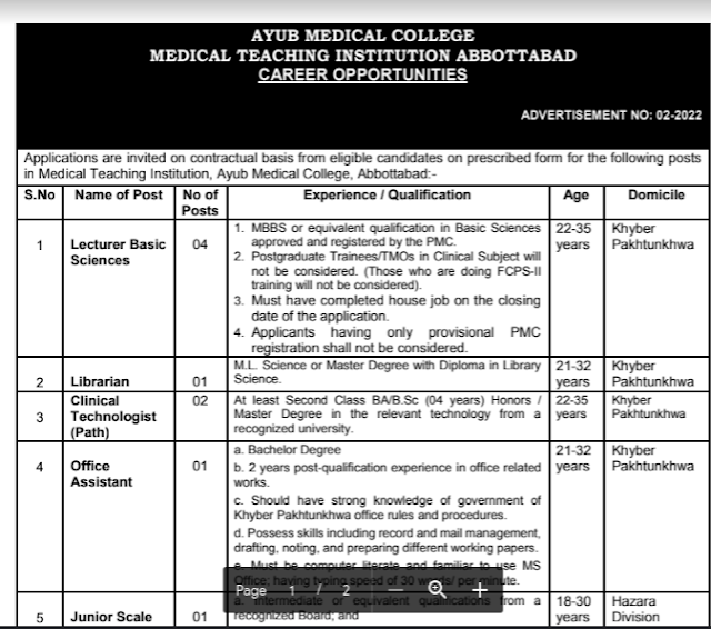 Teaching jobs in ayub medical complex jobs 2022-www.ayubmed.edu.pk jobs